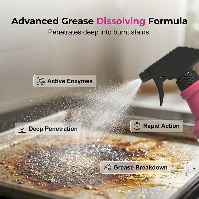 Place an order and receive a free sponge and cleaning cloth—Fast-Acting Heavy-Duty Grill Degreaser Spray